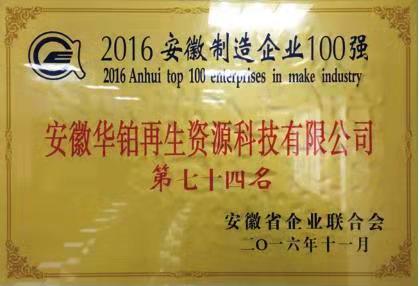 2016ȄI100